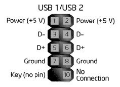 connecteur USB interne 2x5 broches